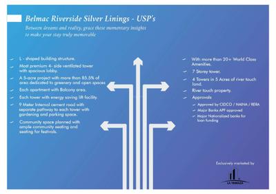 Supreme Belmac Riverside III B Building Brochure 10
