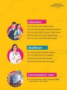Keltech Kumar Imperial Greens Brochure 3