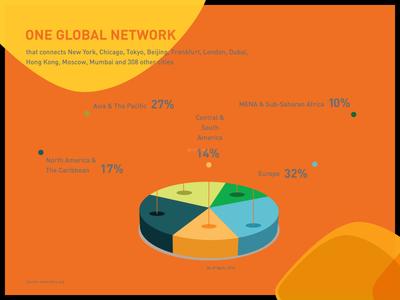Viridian WTC Brochure 11