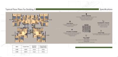 Alcon Sereno Brochure 4