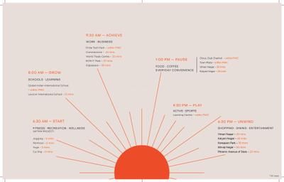 Pride Valencia Brochure 13