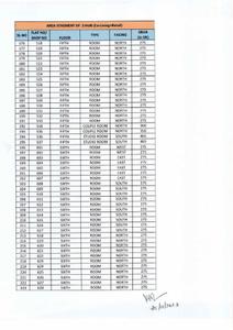 Sumadhura Z Hub Brochure 11
