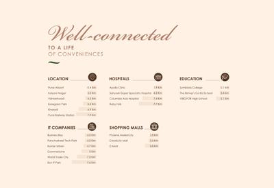 Shubh Nirvana Brochure 33