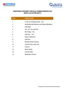 Image of 1578 Sq.ft 3 BHK Builder Floor for sale in Omaxe Galleria, Sector 14, Bahadurgarh for Rs. 9500000