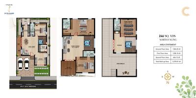 Enjamuri s Padmavathi Villas Brochure 13