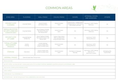 Windchants Nova Brochure 21