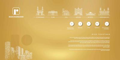 Raichandani Aura Brochure 4