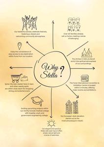 DMK Stella Brochure 3