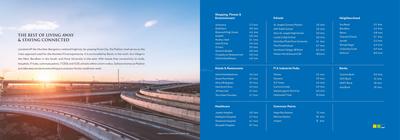 Solitaire Homes Pashan Brochure 6