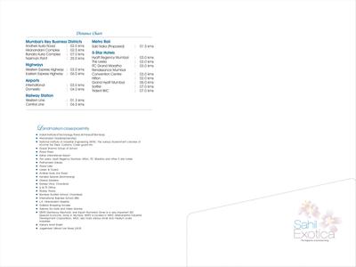 Image of 1600 Sq.ft 3 BHK Apartment / Flat for sale in Bombay Sahil Exotica, Powai, Mumbai for Rs. 31500000