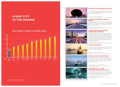 Dosti Greater Thane Phase 1 Brochure 3