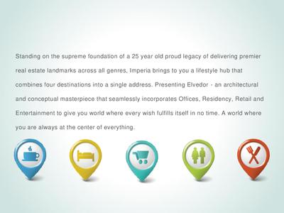 Imperia Elvedor Brochure 5
