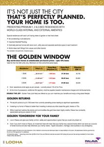 Image of 630 Sq.ft 1 BHK Apartment / Flat for sale in Lodha Palava Golden Tomorrow, Palava Phase 1, Thane for Rs. 4990000