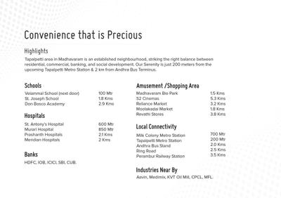 Hi Living Serenity Brochure 6