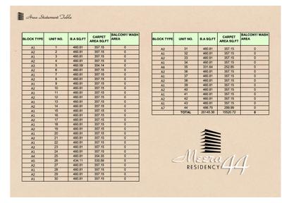 Samarth Meera 44 Residency Brochure 6