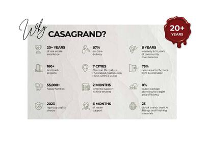 Casagrand Estancia Brochure 2