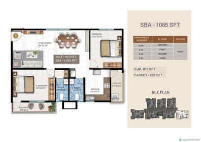Image of 835 Sq.ft 2 BHK Apartment / Flat for sale in MS Gayathri Enclave, Bommasandra, Bengaluru for Rs. 6499000
