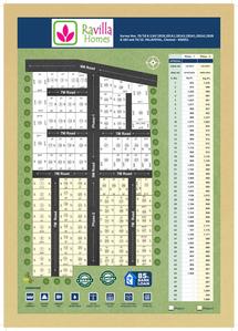 Image of 650 Sq.ft 2 BHK Independent House for sale in Sriram Nagar, Red Hills, Chennai for Rs. 4525000