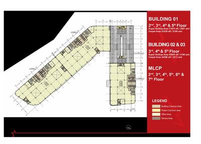 Prestige Technostar Brochure 19