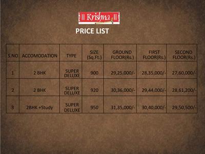 Manav Krishna Nakshatra Home Brochure 14