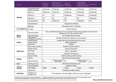 Geras Island of Joy Project C Brochure 40