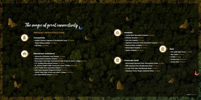 Runwal Codename Enchanted Brochure 6
