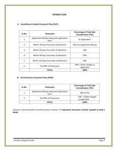 Jaypee Pavilion Arcade Brochure 11