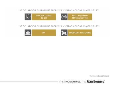 Rustomjee Elements Wing SC Brochure 36