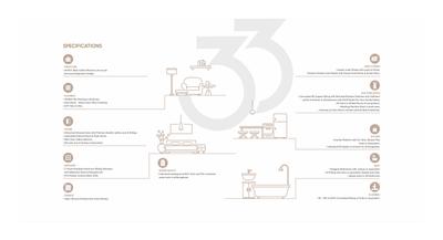 Nisarg 33 Brochure 11