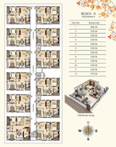 Girija Marvel Brochure 3
