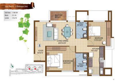 Prestige IVY Terraces Brochure 23