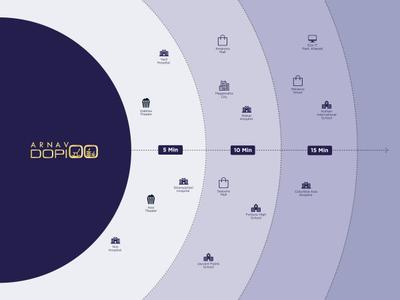 Arnav Dopioo Brochure 15