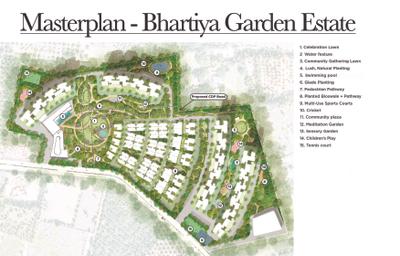 Image of 2872 Sq.ft 3.5 BHK Villa for sale in Bhartiya Garden Estate Phase 2, Navarathna Agrahara, Bengaluru for Rs. 55000000