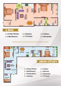 Image of 1650 Sq.ft 3 BHK Apartment / Flat for sale in Skyline Siwas Infra, Sector 73, Noida for Rs. 6550000