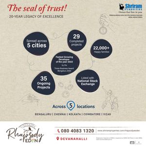 Image of 1199 Sq.ft Residential Plot / Land for sale in Shriram Eden 144 Phase 2, Devanahalli, Bengaluru for Rs. 11500000
