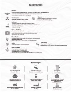 Pramukhjivan Villa Brochure 6