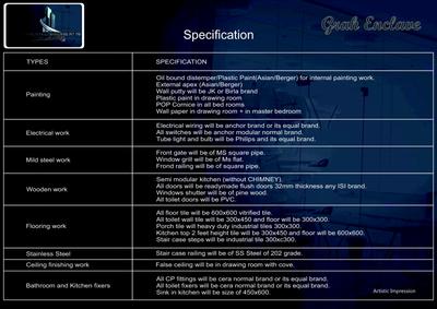 Grah Enclave Brochure 6