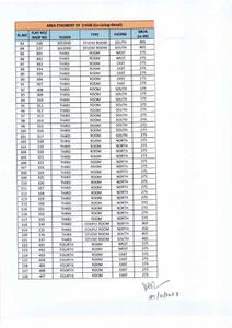 Sumadhura Z Hub Brochure 12