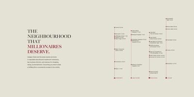 Sobha Crystal Meadows Brochure 32