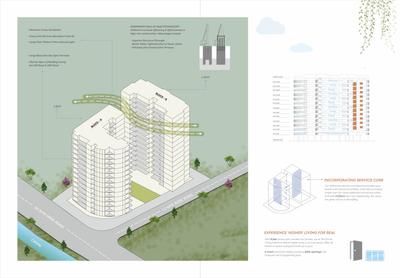 W The Prime Trinity Brochure 5
