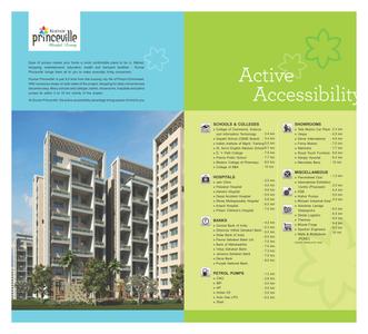 Kumar Princeville Brochure 5