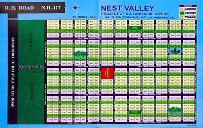 Nest Valley More Images 2