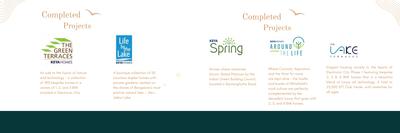 Keya The Urban Forest Brochure 64