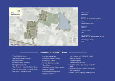 Image of 1453 Sq.ft Residential Plot / Land for sale in Bricks and Milestones Lagos, Doddaballapura, Bengaluru for Rs. 10500000