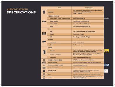 Pragnya Daffodils Brochure 44