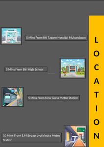 Image of 710 Sq.ft 2 BHK Apartment / Flat for sale in Paradise Kriti, Nayabad, Kolkata for Rs. 2998000