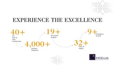 Excellaa Primarc Brochure 3