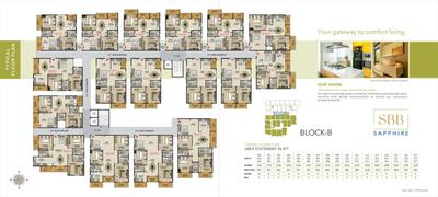 SBB Sapphire Brochure 7
