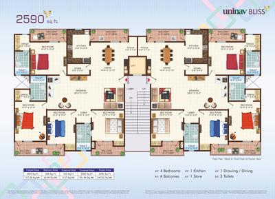 Uninav Bliss Brochure 3