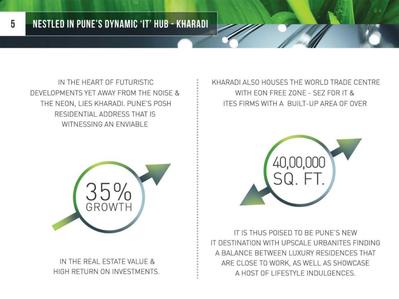 Vascon Forest Edge Phase 1 Brochure 6